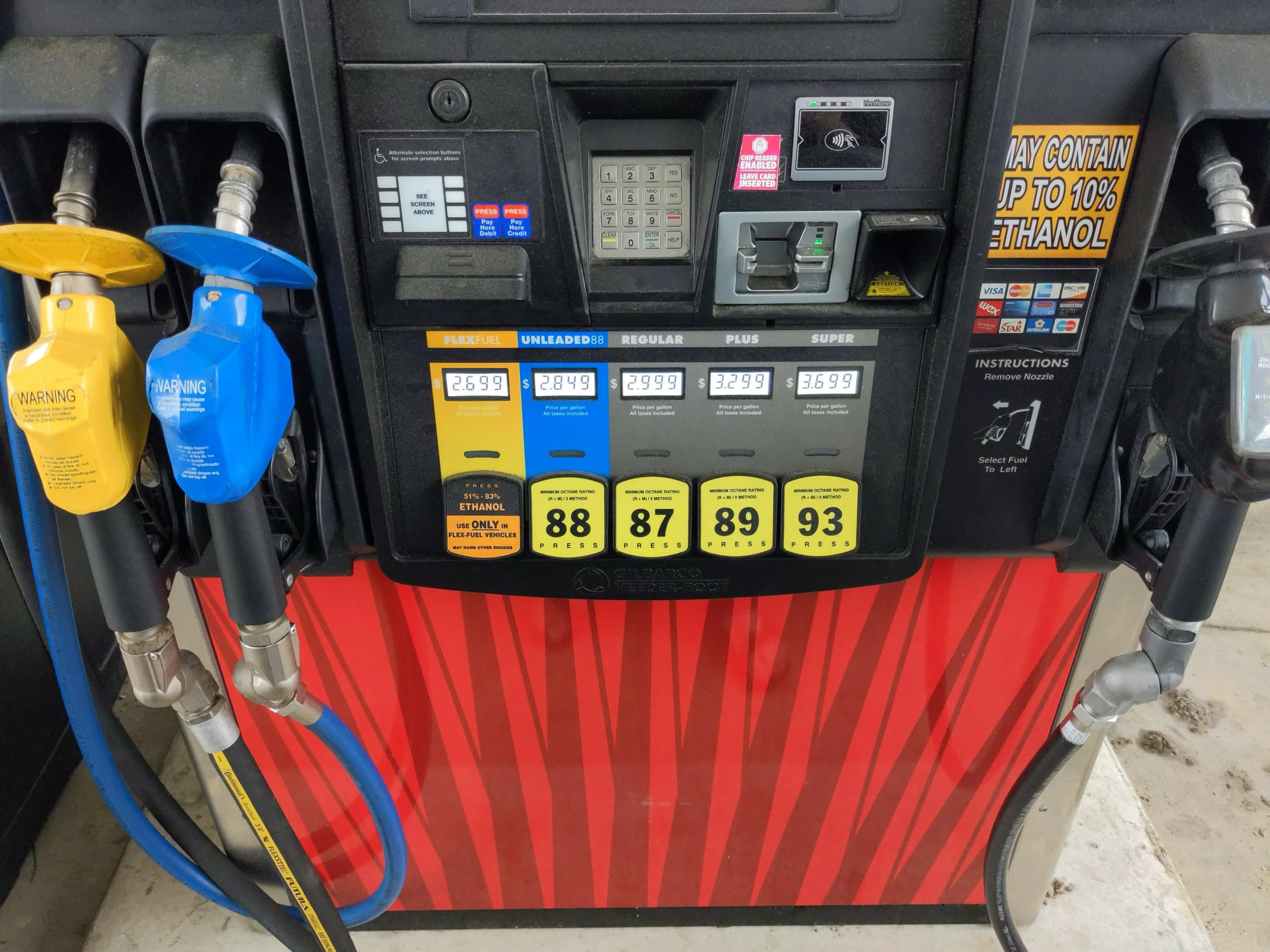 Close-up of a U.S. gas pump showing Flex Fuel, Unleaded 88, Regular, Plus, and Super grade buttons and nozzles